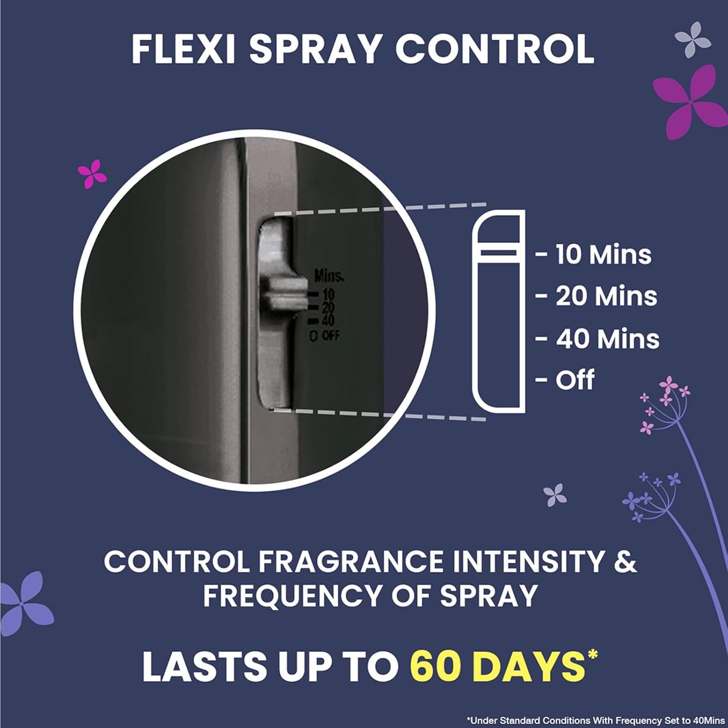 Godrej Aer Matic Automatic Air Freshener Auto Spray Kit With Flexi Control Violet 225 Ml - 4