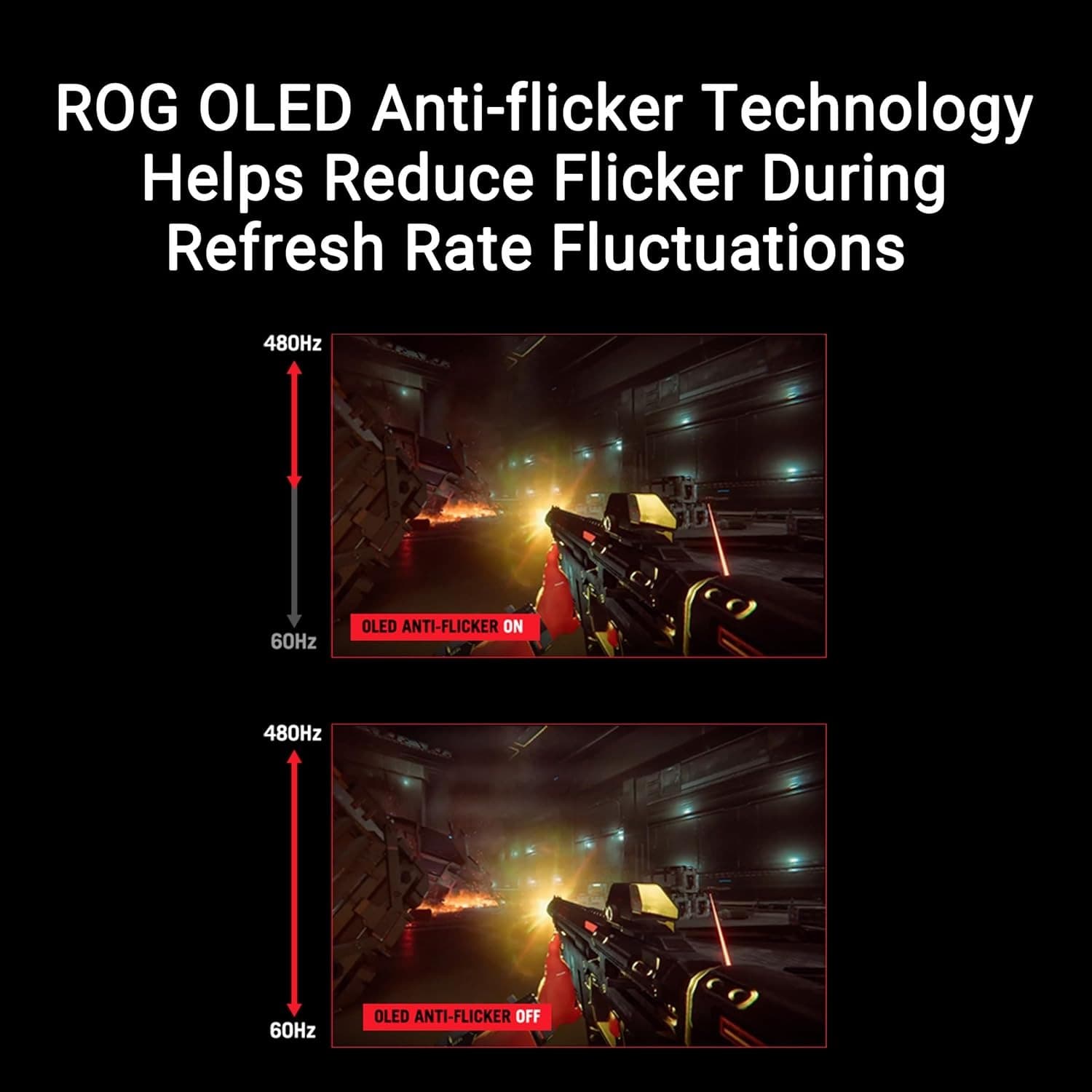 ASUS ROG Swift OLED PG27AQDP gaming monitor ― 27-inch WOLED, 480Hz, 0.03ms, G-SYNC® compatible, custom heatsink, ASUS OLED Care+, AI Assistant, uniform brightness, 99% DCI-P3, and DisplayWidget Center - 2