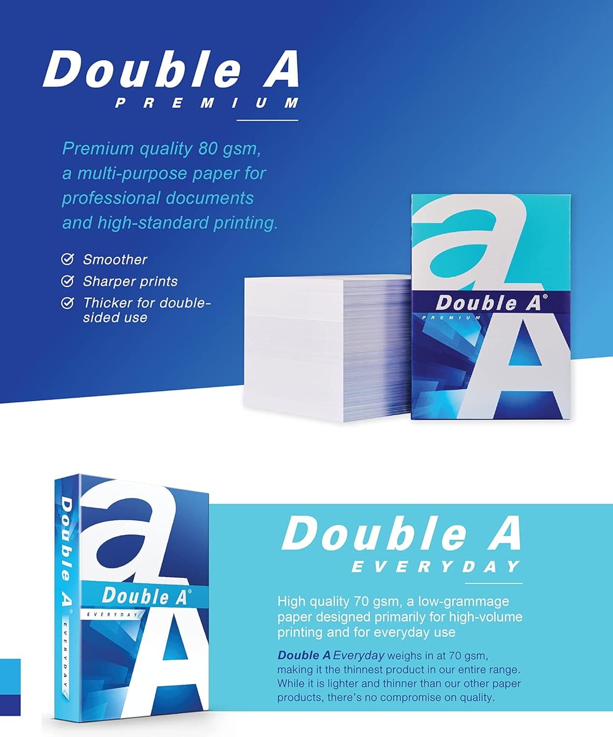 Double A 80 gsm A4 Copy Paper 500 Sheets (Pack of 5) - 4