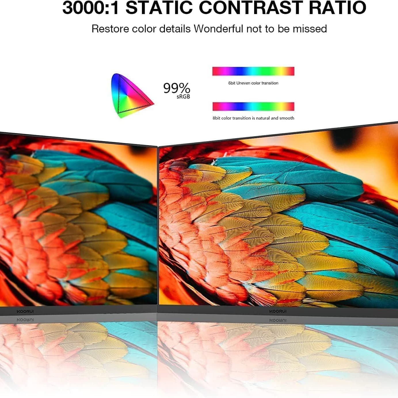 KOORUI 22 Inch Business Computer Monitor, FHD 1080p 100hz Desktop Monitor, Ultra Thin Eye Care Bezel HDMI VGA Ports LED Monitor for PC, Black - 5