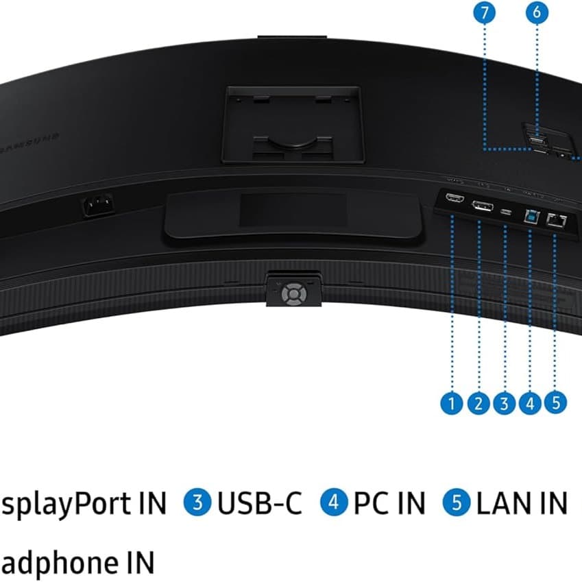 SAMSUNG 34” ViewFinity S65VC Series Ultrawide QHD Curved Monitor, Built-in FHD Camera, HDR10, 100Hz, 350 nit, USB- C, Adjustable Stand, Intelligent Eye Care, LS34C650VANXGO, Black - 4