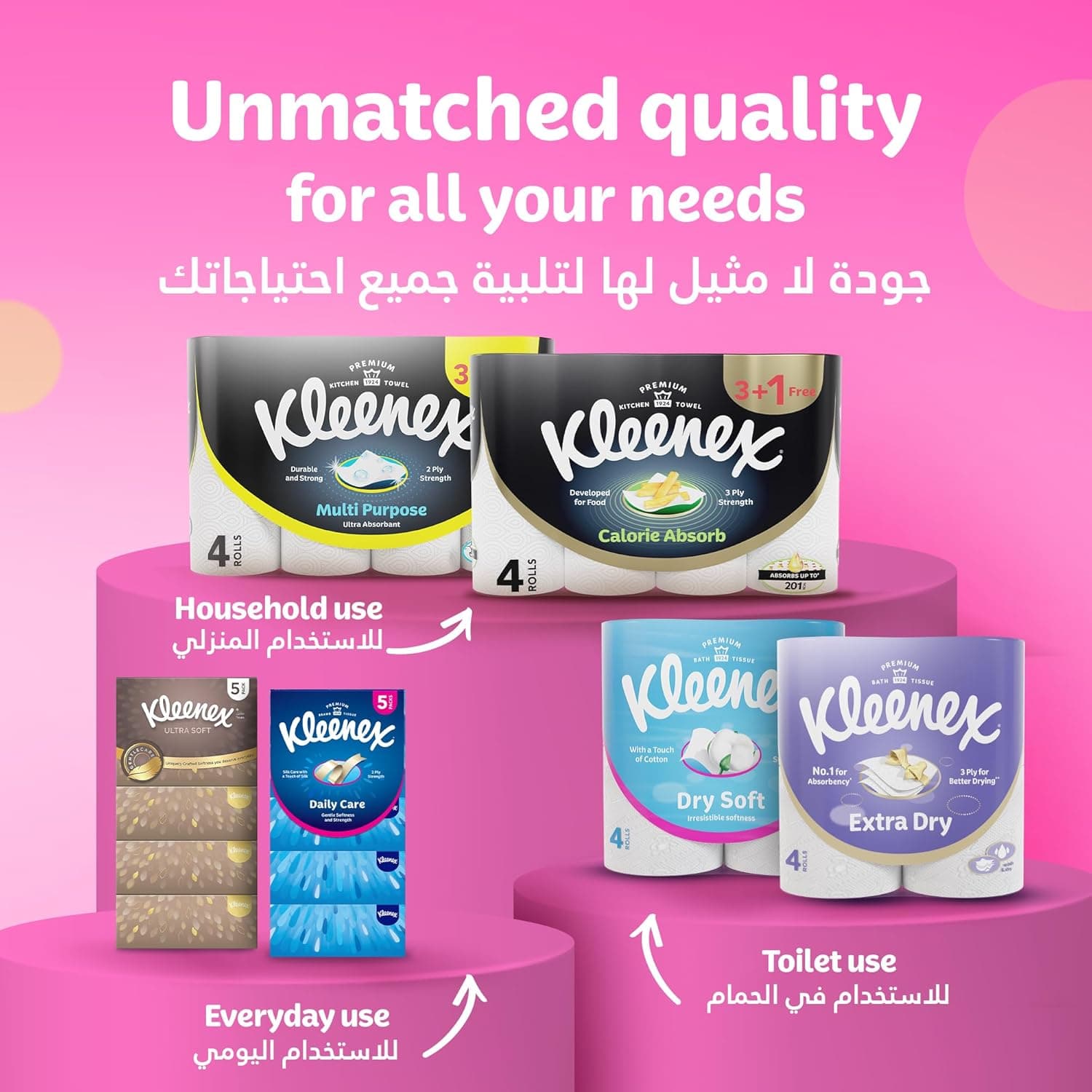 Kleenex Kitchen Paper Towel, Mega Roll Tissue, 2 Rolls x 250 Meters, High Absorbency for Multi Purpose - 8