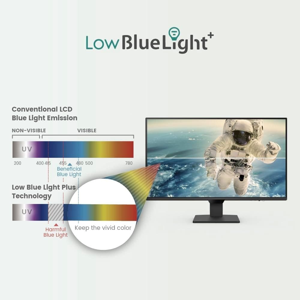 BenQ GW2790Q 27” 2K QHD 100Hz IPS Eye-Care Monitor, HDMI, DP, 2560×1440, Ultra Slim Bezel, Eyesafe, VESA MediaSync, Brightness Intelligence Tech (B.I. Gen2), Low Blue Light+, Eye-CareU [2025 LAUNCH]  - 2