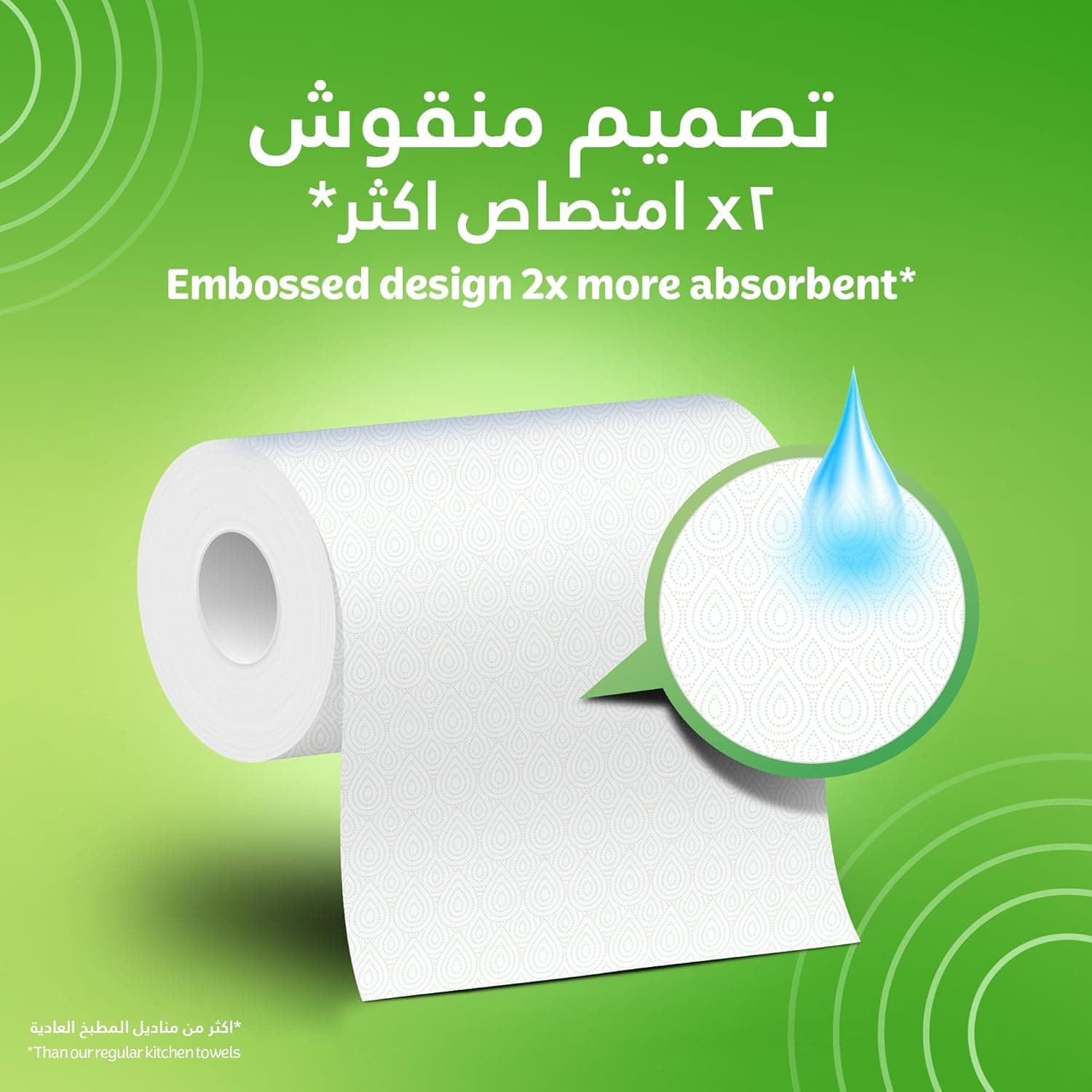 Kleenex Calorie Absorb Kitchen Tissue Paper Towel, 3 PLY, 4 Rolls x 50 Sheets, Food-Grade Strong Absorbent Kitchen Tissue - 4