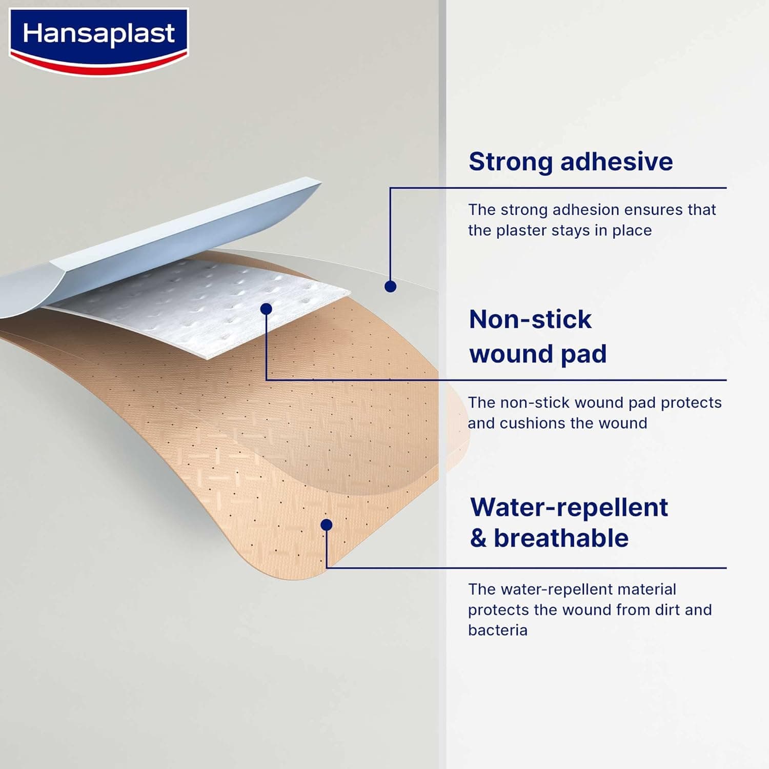 HANSAPLAST WTR RESIST STRIPS 100X100S - 3