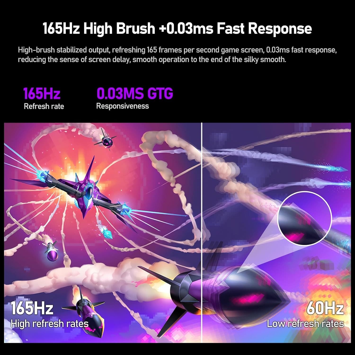 Gawfolk 32 Inch QD-OLED Gaming Monitor UHD 165Hz 0.03ms(GTG) PIP/PBP 99% DCI-P3 Type-c(65W) KVM FreeSync HDR400 HUB3.0 1.5M:1Contrast Ratio VESA RGB With Tilt/Height/Swivel Adjustable Stand (Black) - 5