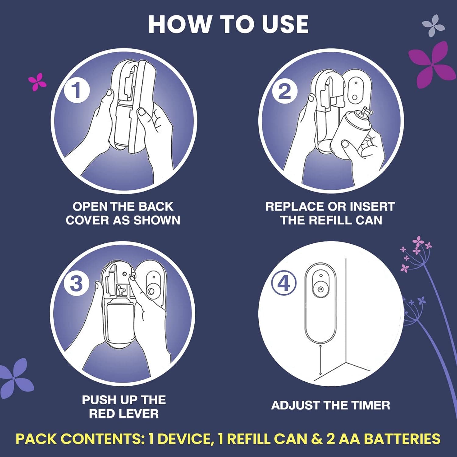 Godrej Aer Matic, Automatic Air Freshener Refill Pack Violet Valley Bloom 225 ml, Fghkarpox011 - 5