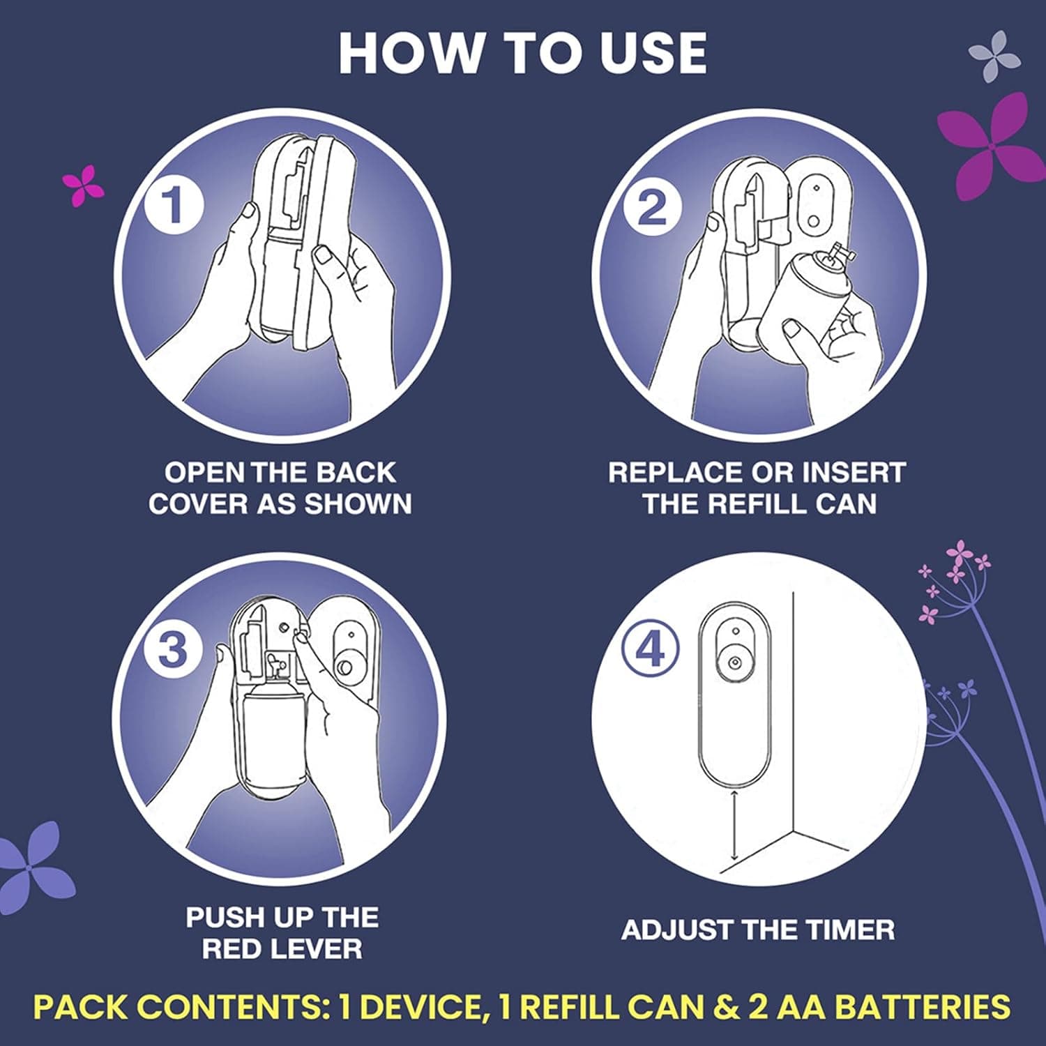 Godrej Aer Matic Automatic Air Freshener Auto Spray Kit With Flexi Control Violet 225 Ml - 6