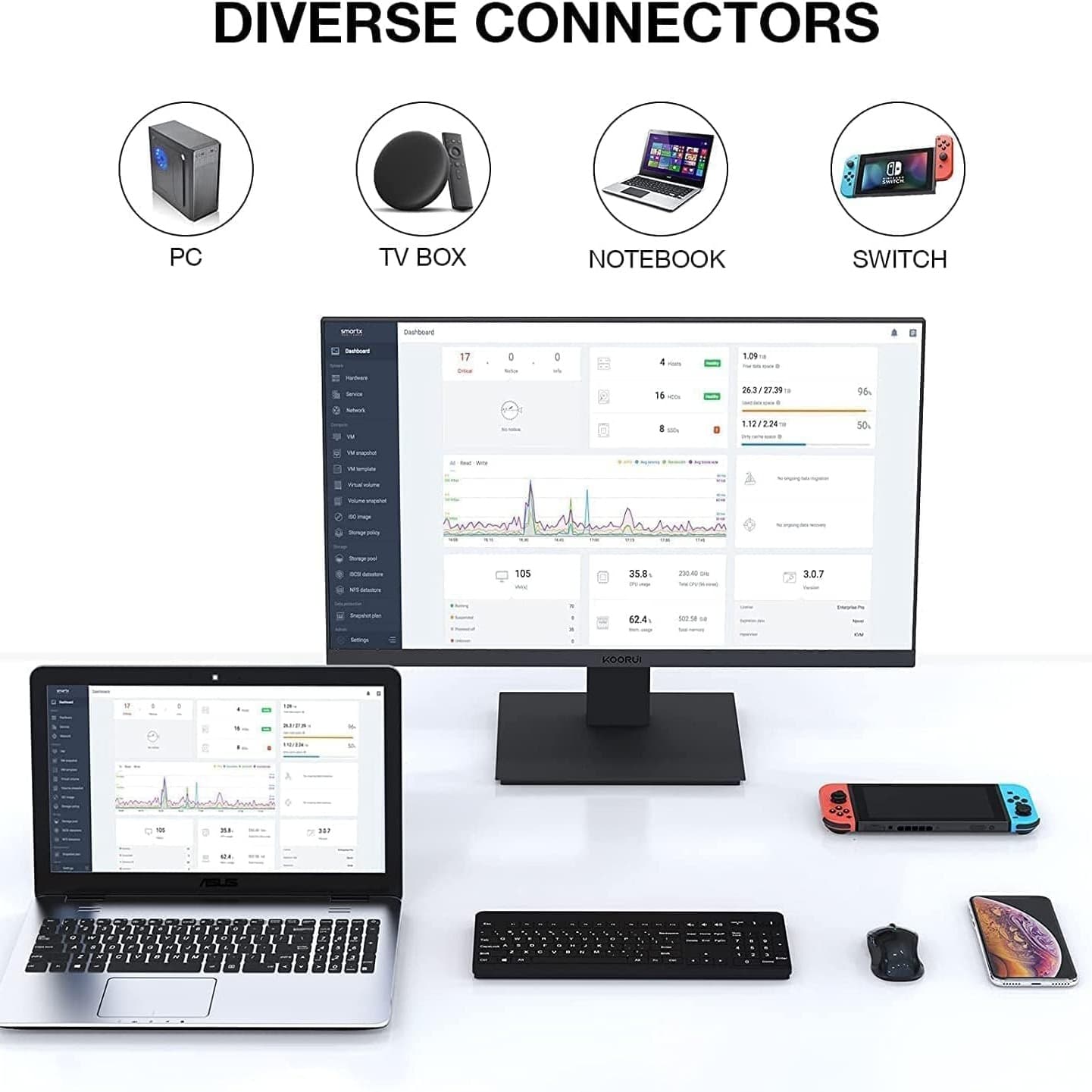 KOORUI 22 Inch Business Computer Monitor, FHD 1080p 100hz Desktop Monitor, Ultra Thin Eye Care Bezel HDMI VGA Ports LED Monitor for PC, Black - 4