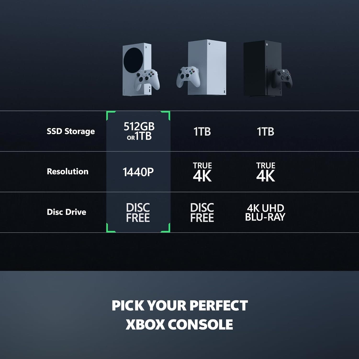 Microsoft Xbox Series S Console, Memory, 512GB White - 6