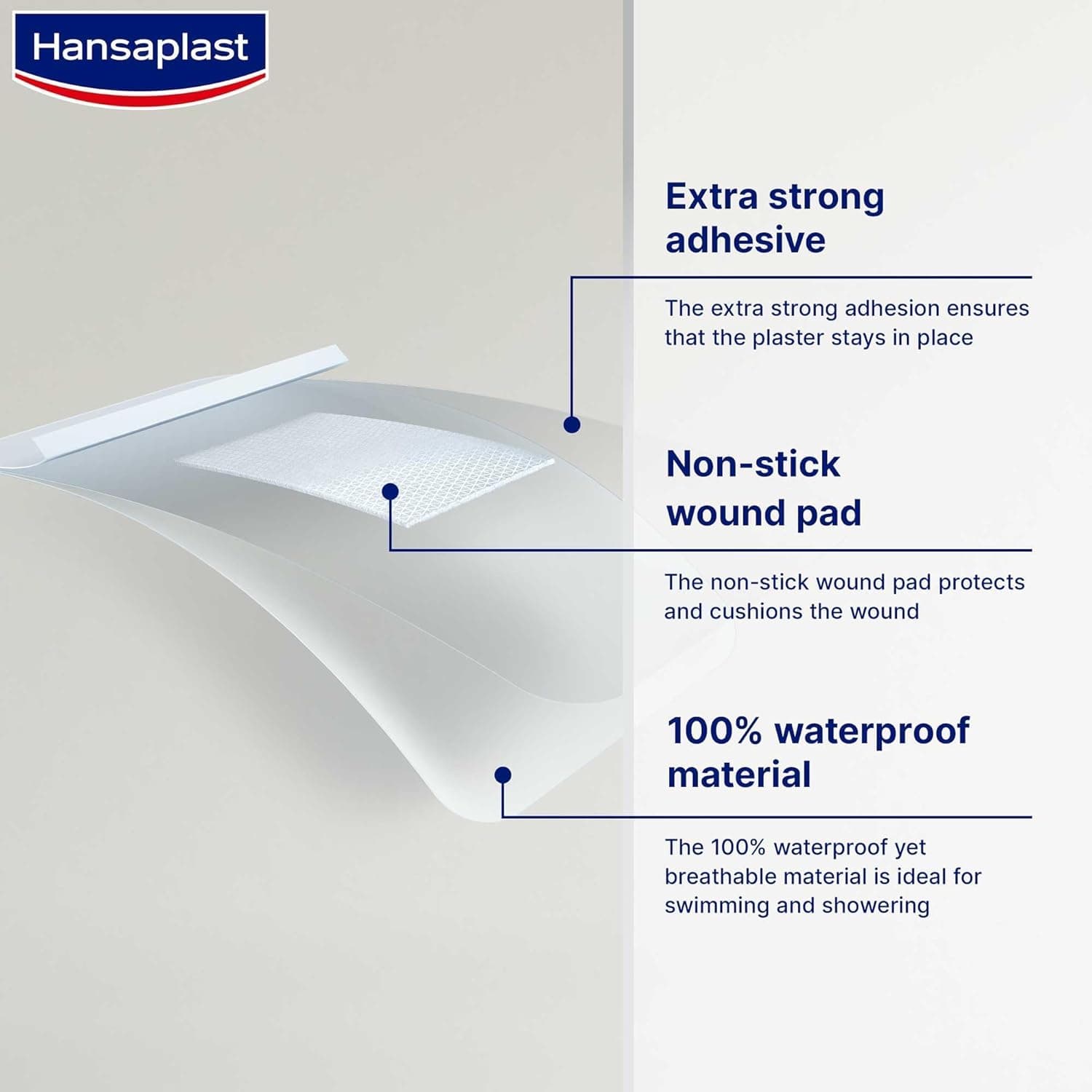 HANSAPLAST AQUA PROTECT STRIPS 10X20S - 3