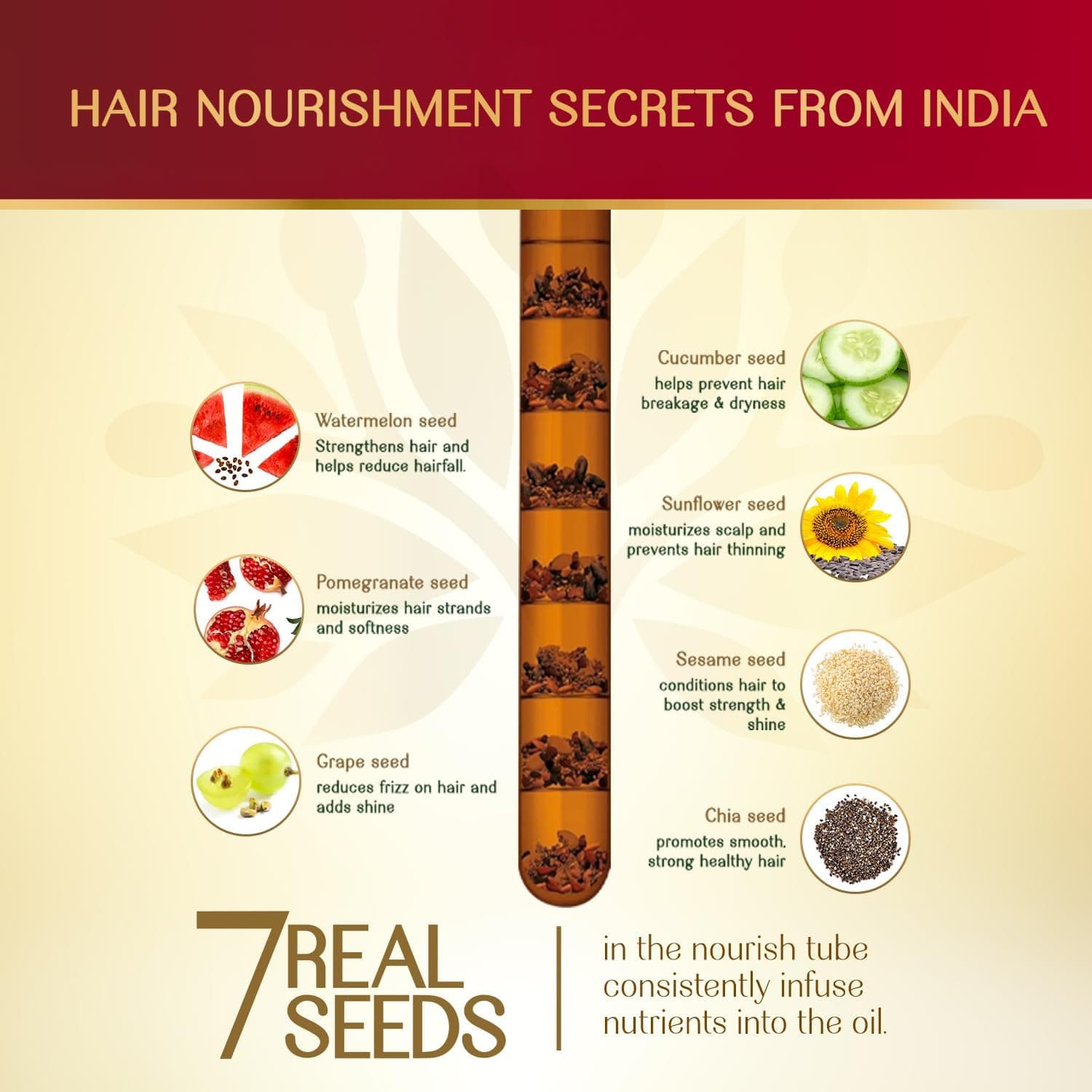 PARACHUTE VIRGIN COCONUT OIL 12X500ML - 5