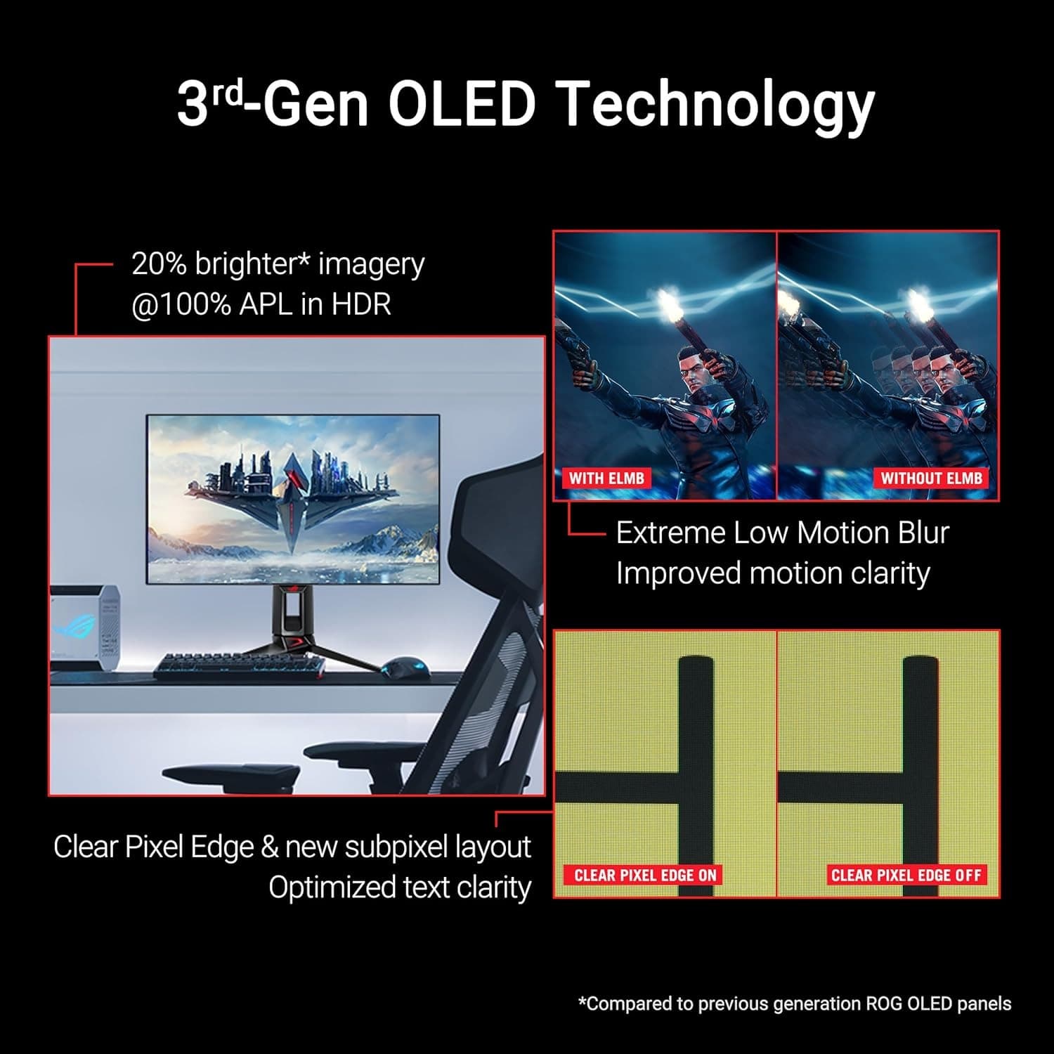 ASUS ROG Swift OLED PG27AQDP gaming monitor ― 27-inch WOLED, 480Hz, 0.03ms, G-SYNC® compatible, custom heatsink, ASUS OLED Care+, AI Assistant, uniform brightness, 99% DCI-P3, and DisplayWidget Center - 5