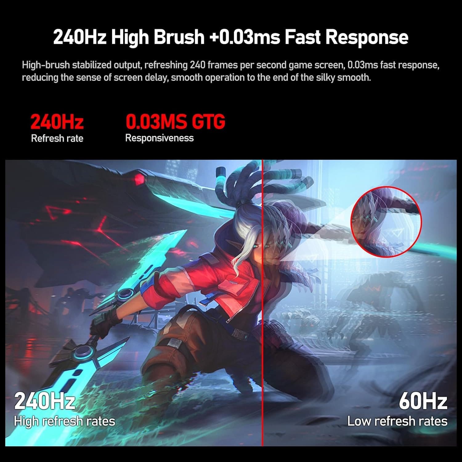 Gawfolk 32 Inch QD-OLED Gaming Monitor UHD 240Hz 0.03ms(GTG) PIP/PBP 99% DCI-P3 Type-c(65W) KVM FreeSync HDR400 HUB3.0 1.5M:1Contrast Ratio VESA RGB With Tilt/Height/Swivel Adjustable Stand (Black) - 6