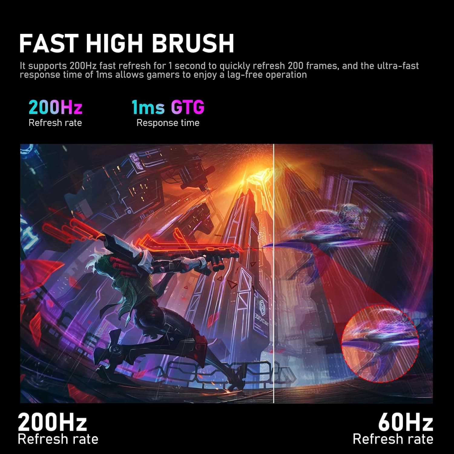 Gawfolk 24.5 Inch FHD 200Hz IPS Flat Gaming Monitor 1080P Computer Monitor 1920x1080 Display Screen 1ms(GTG) 240cd/m² 99% sRGB Suitable for games, entertainment, and office (Built-in Speakers) - 2