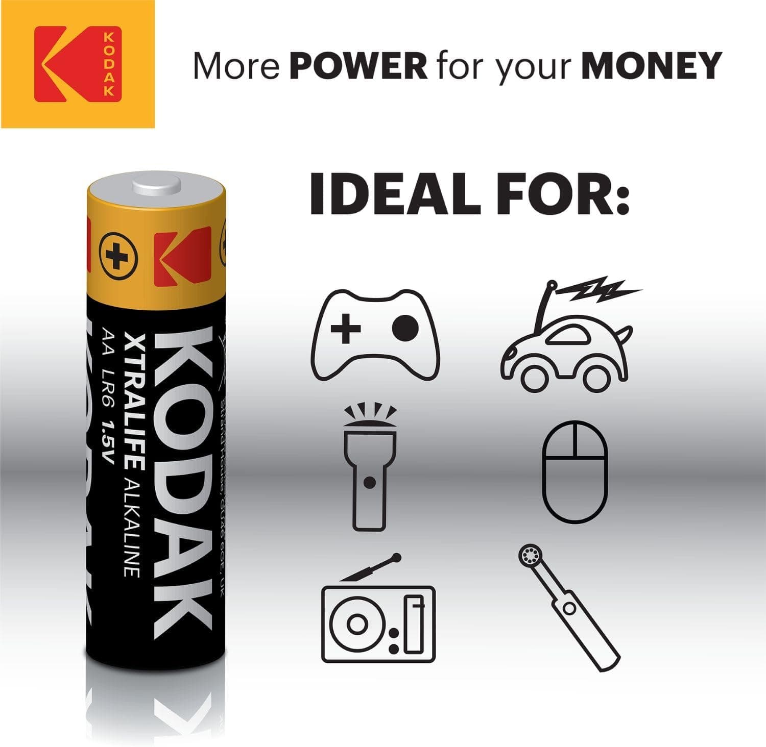 KODAK | AAA Batteries | Triple A | Disposable Household | Alkaline 1.5V | 2 Pack - 4