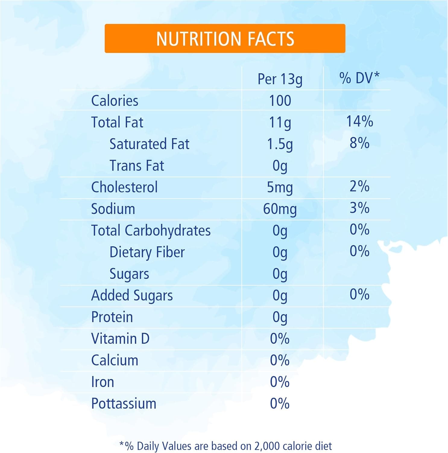 AG MAYONNAISE 12X8 OZ - 2