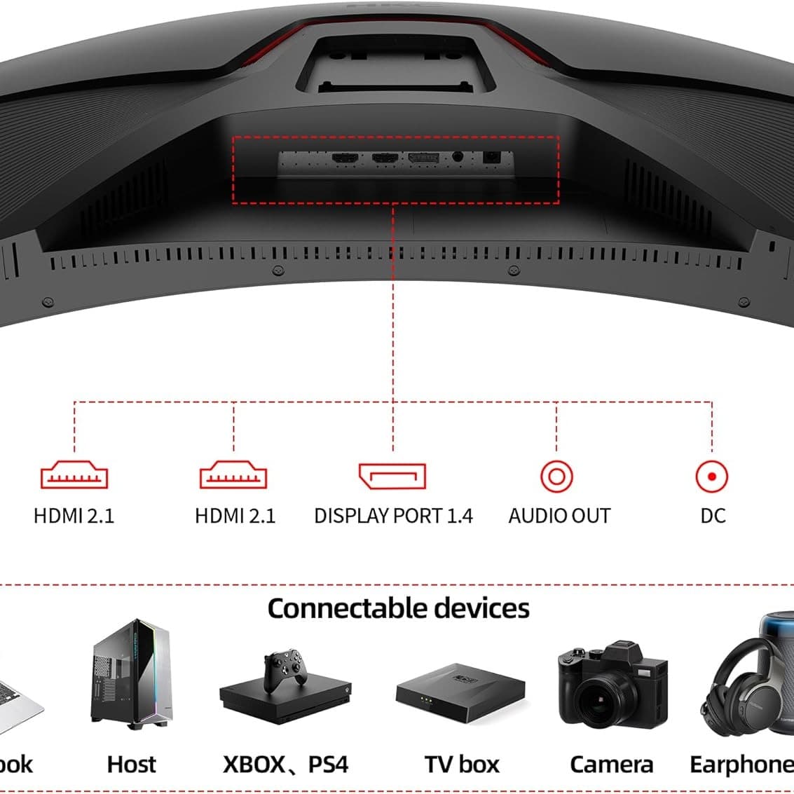 KOORUI 21:9 WQHD 3440 * 1440 4K （HDR 400）34 Inch 1800R Curved Gaming Monitor, 165Hz MPRT 1MS (AMD FreeSync Premium Nvidia G-SYNC) Hdmi DP 90% DCI-P3 OSD Roker Computer Gamer Monitors - 4