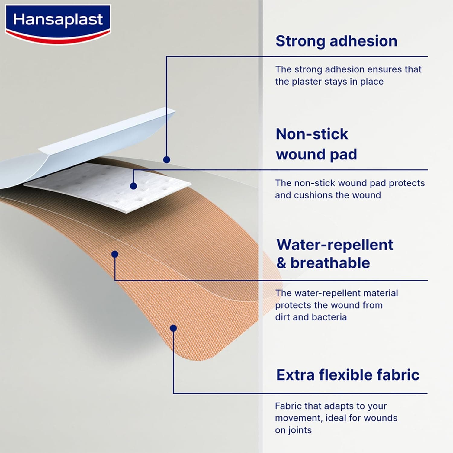 HANSAPLAST ELASTIC 2 SIZE STRIPS 10X20S - 3