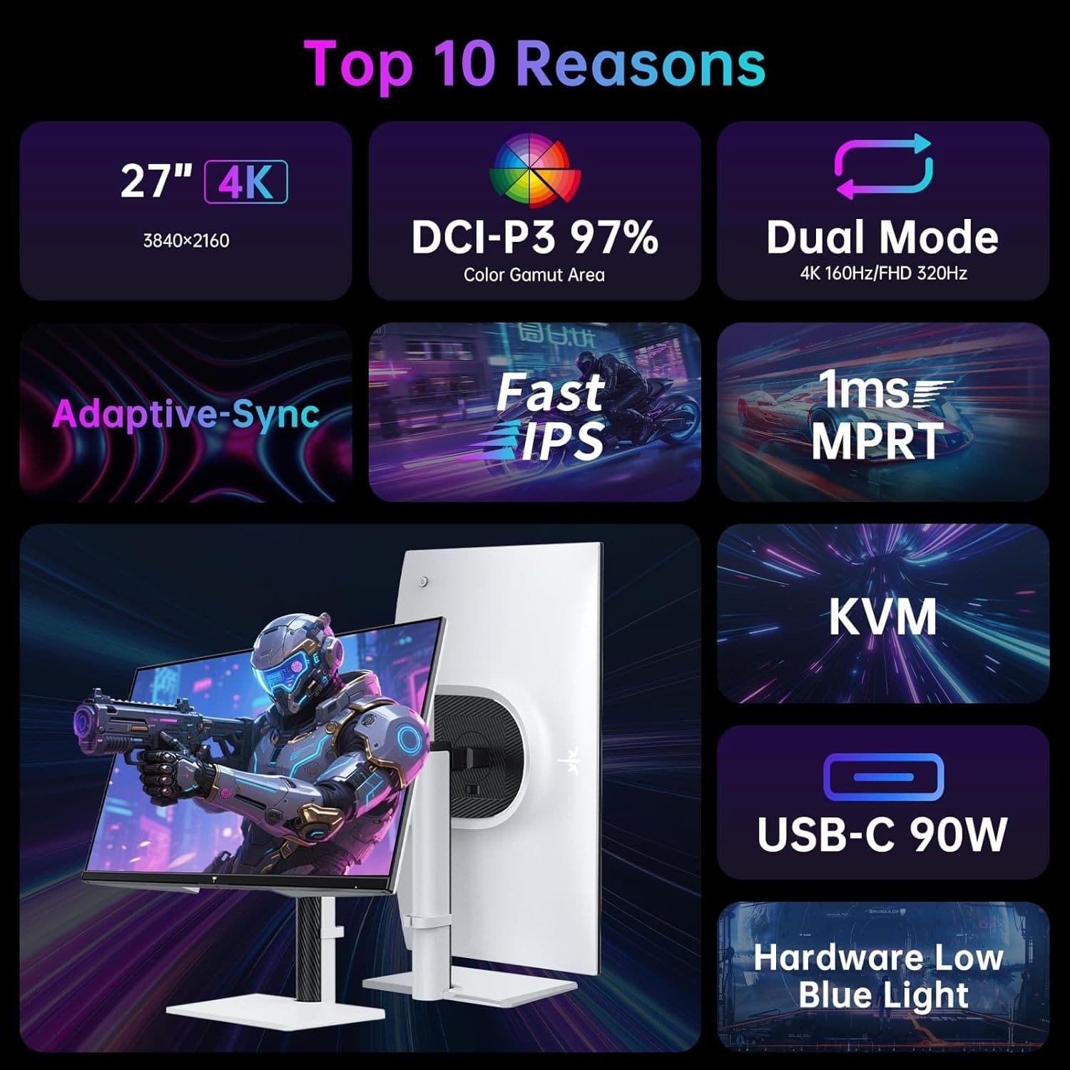 KTC 27 Inch 4K Gaming Monitor, Dual Mode UHD 160Hz & FHD 300Hz, Fast IPS, HDR 400, Adaptive Sync, HDMI 2.1 & DP 1.4, 90W Type-C, Height Vertical Adjustment PC Monitor, VESA, KVM Support, H27P6 - 9