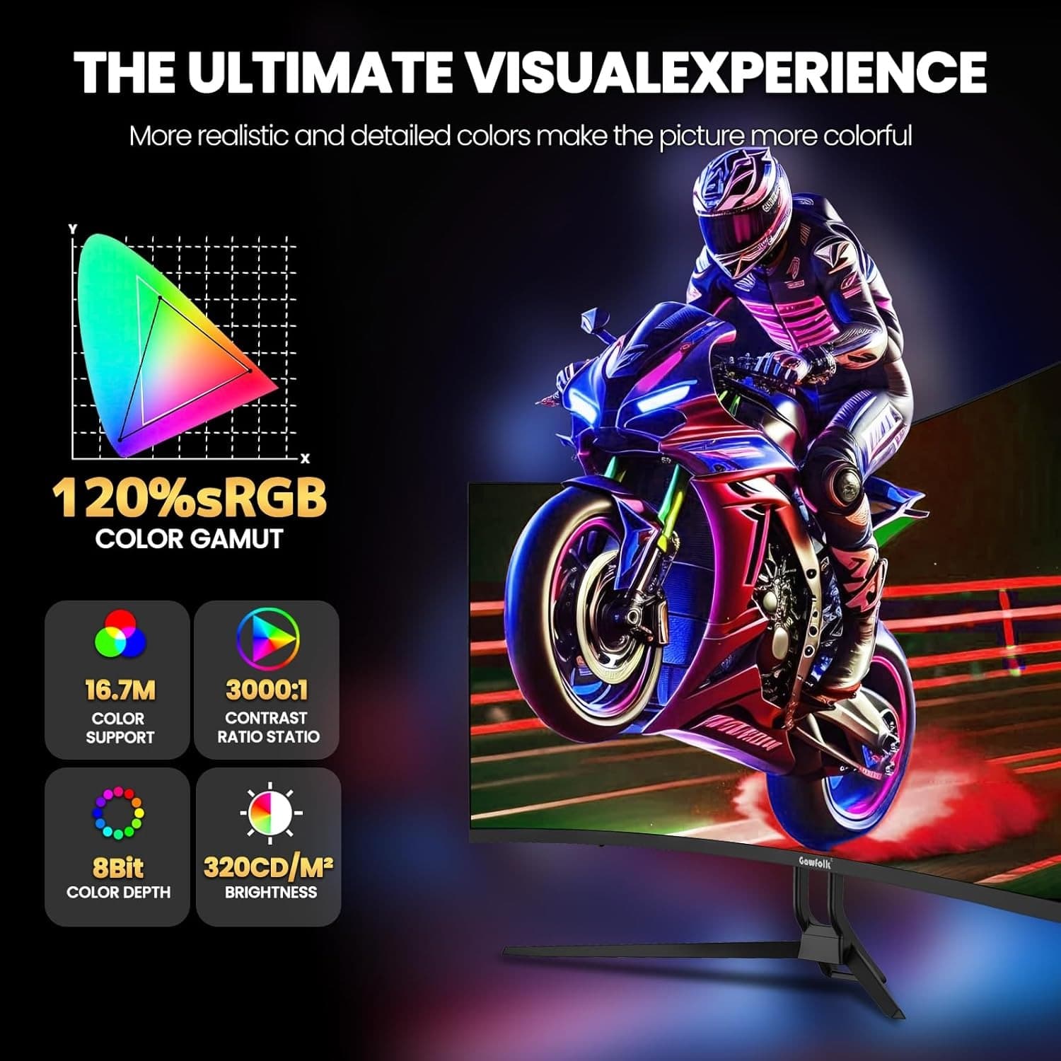 Gawfolk 32 Inch Gaming Monitor UHD 160Hz Curved 1500R Computer Monitor 4K 3840x2160 Display Screen 1ms(GTG) 320cd/m² 120% sRGB RGB Backlight FreeSync For eSports gamers (Built-in Speakers) - 4