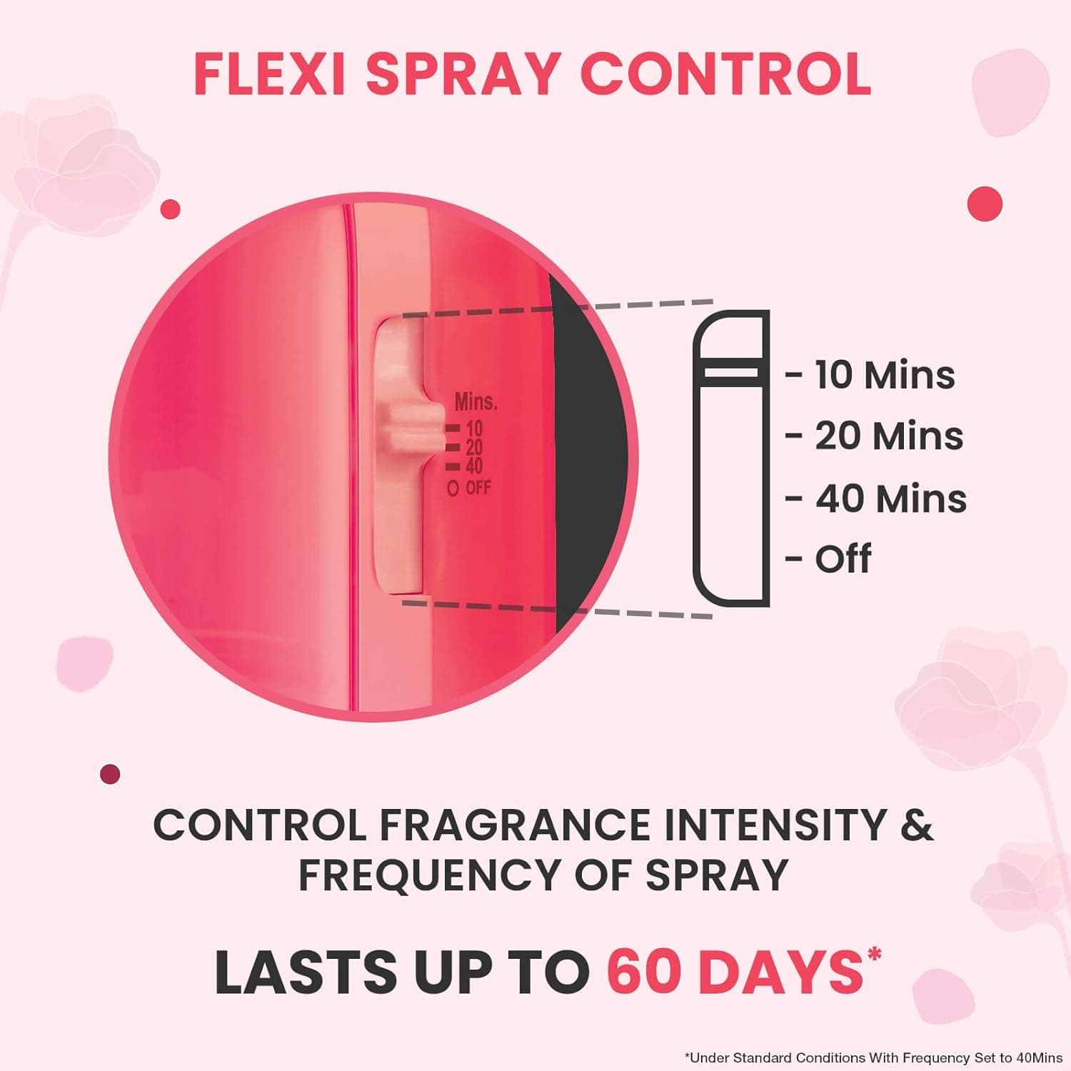 Godrej Aer Matic, Automatic Air Freshener Kit With Flexi Control - Petal CrUSh Pink (225 Ml) - 4