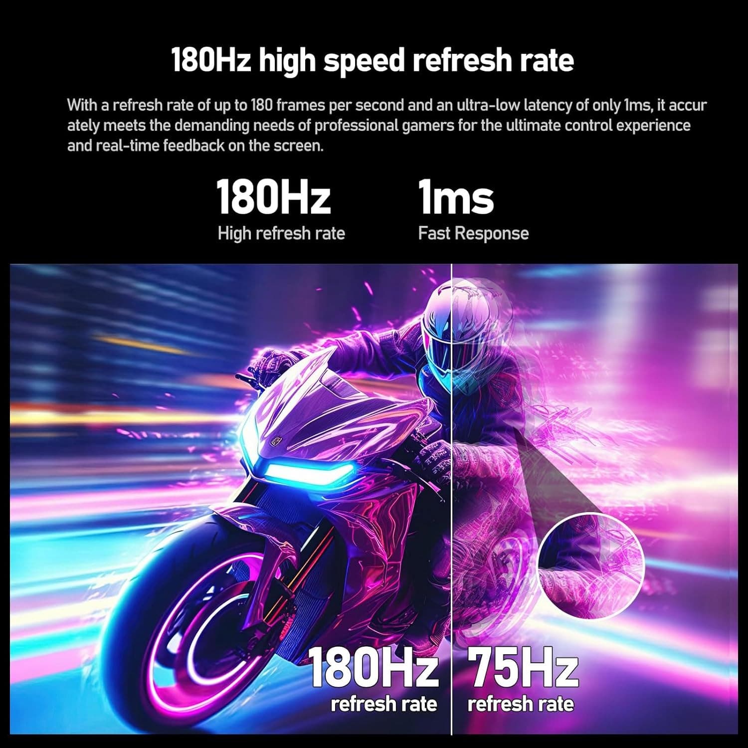 Gawfolk 32 Inch Curved Gaming Monitor QHD 180Hz Computer Monitors 2K(2560 * 1440) 1800R Display Screen 1ms(GTG) 100% sRGB FreeSync For Vvideo Production, Office, Gaming, Support Wall Mounting - 5