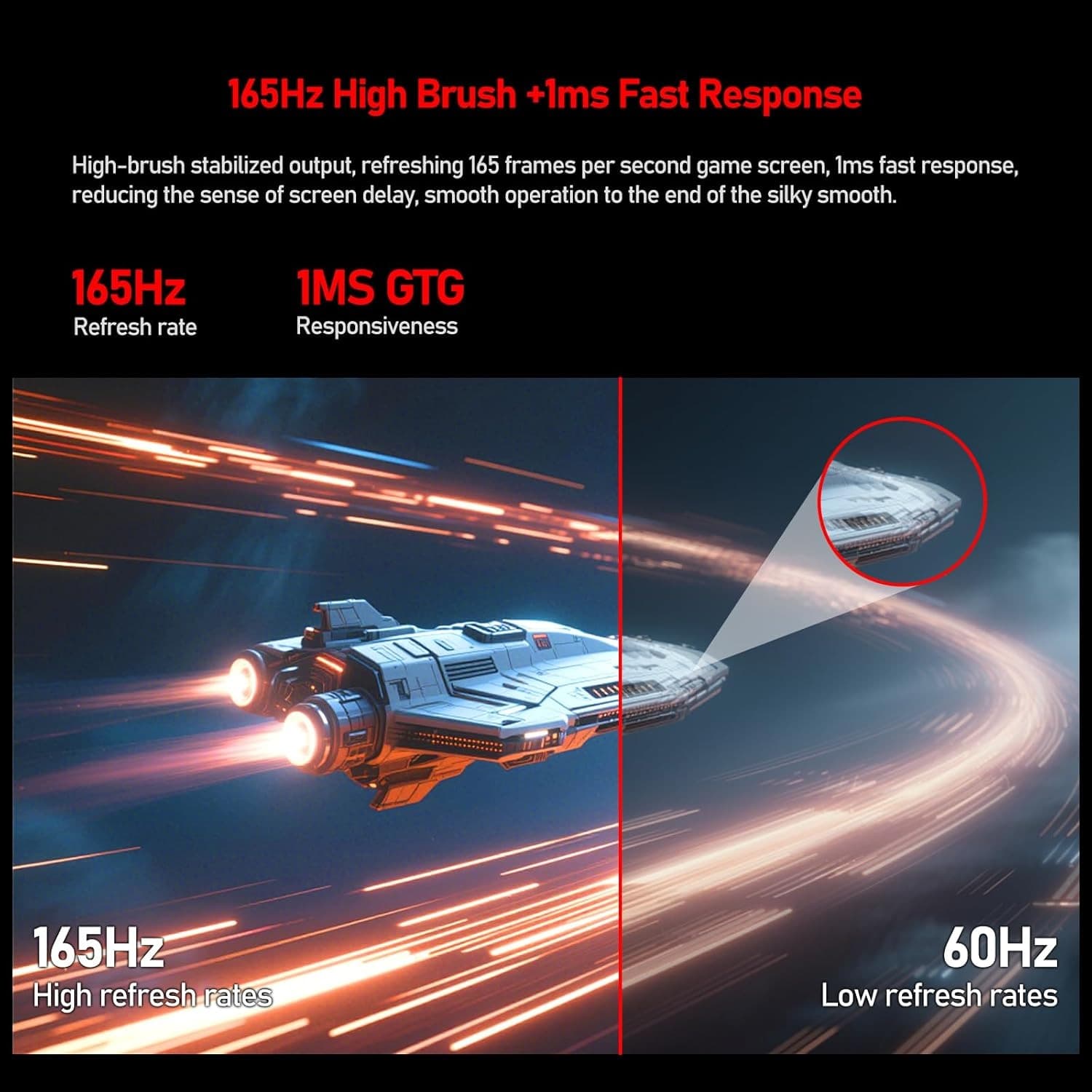 Gawfolk 34 Inch Gaming Monitor UWQHD 165Hz Ultrawide 21:9 Curved 1500R Computer Monitor 3440x1440 1ms(GTG) PBP/PIP FreeSync 99% sRGB HDR With Tilt/Height/Swivel Adjustable VESA - 6