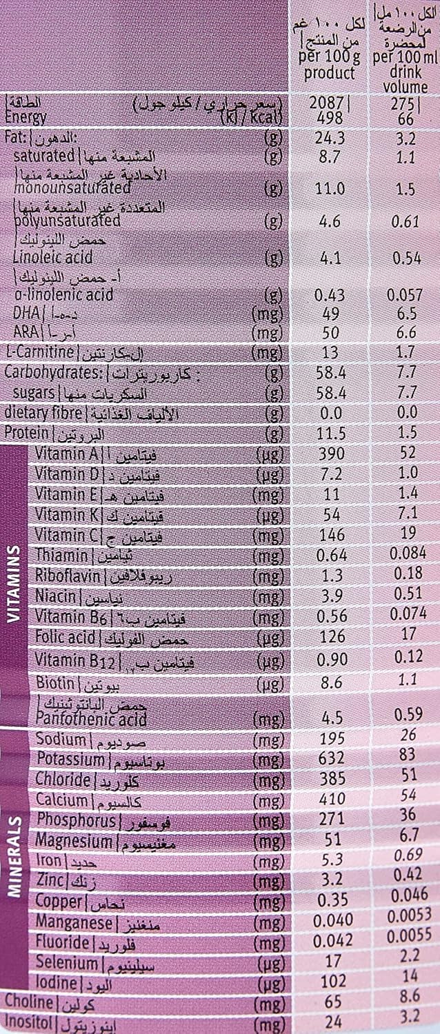 HOLLE ORGANIC INFANT FORMULA1 6X400GM - 3